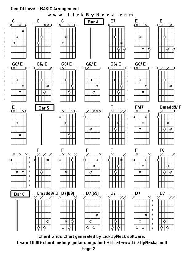 Chord Grids Chart of chord melody fingerstyle guitar song-Sea Of Love  - BASIC Arrangement,generated by LickByNeck software.